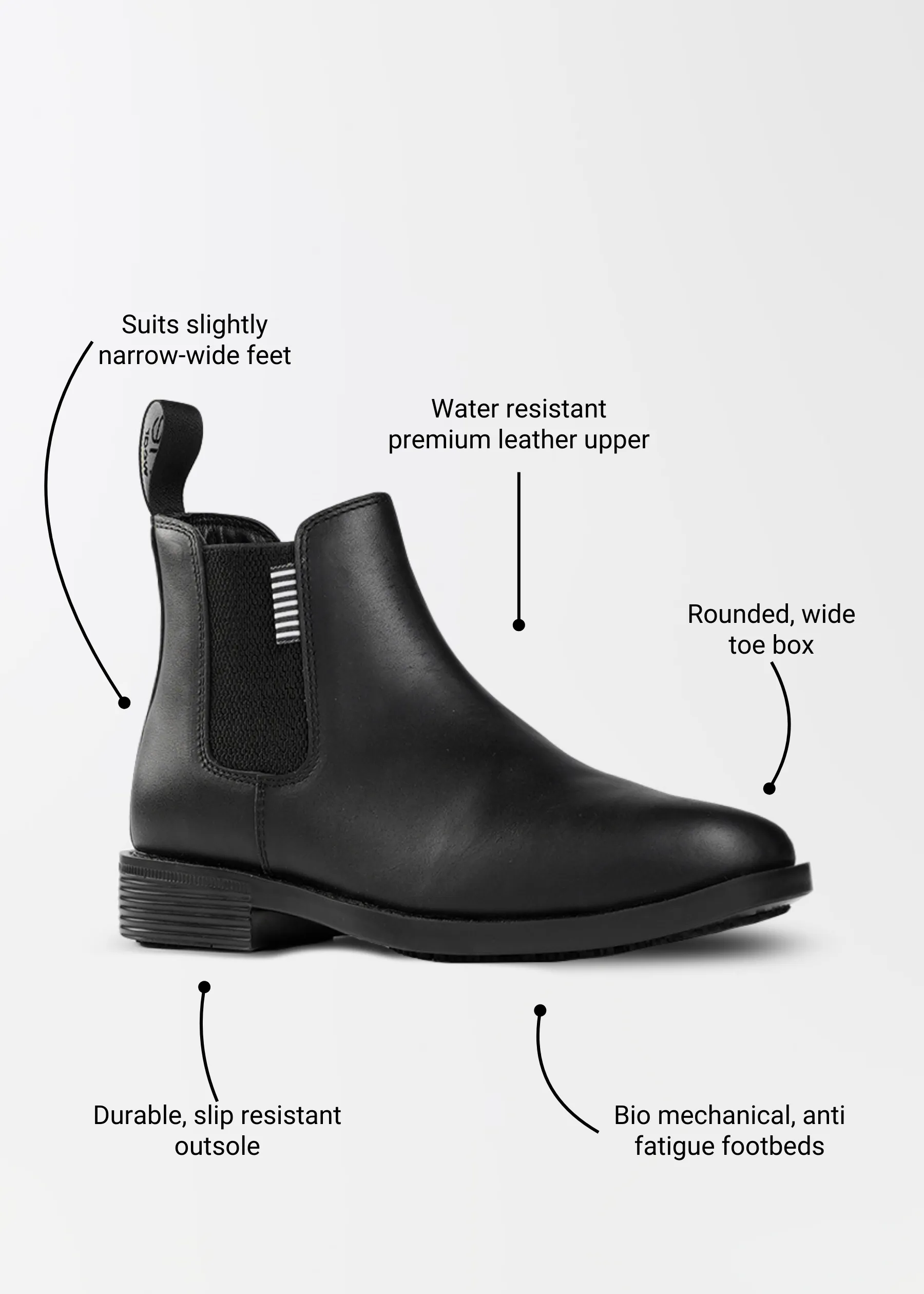 Discovers: women's chelsea boot