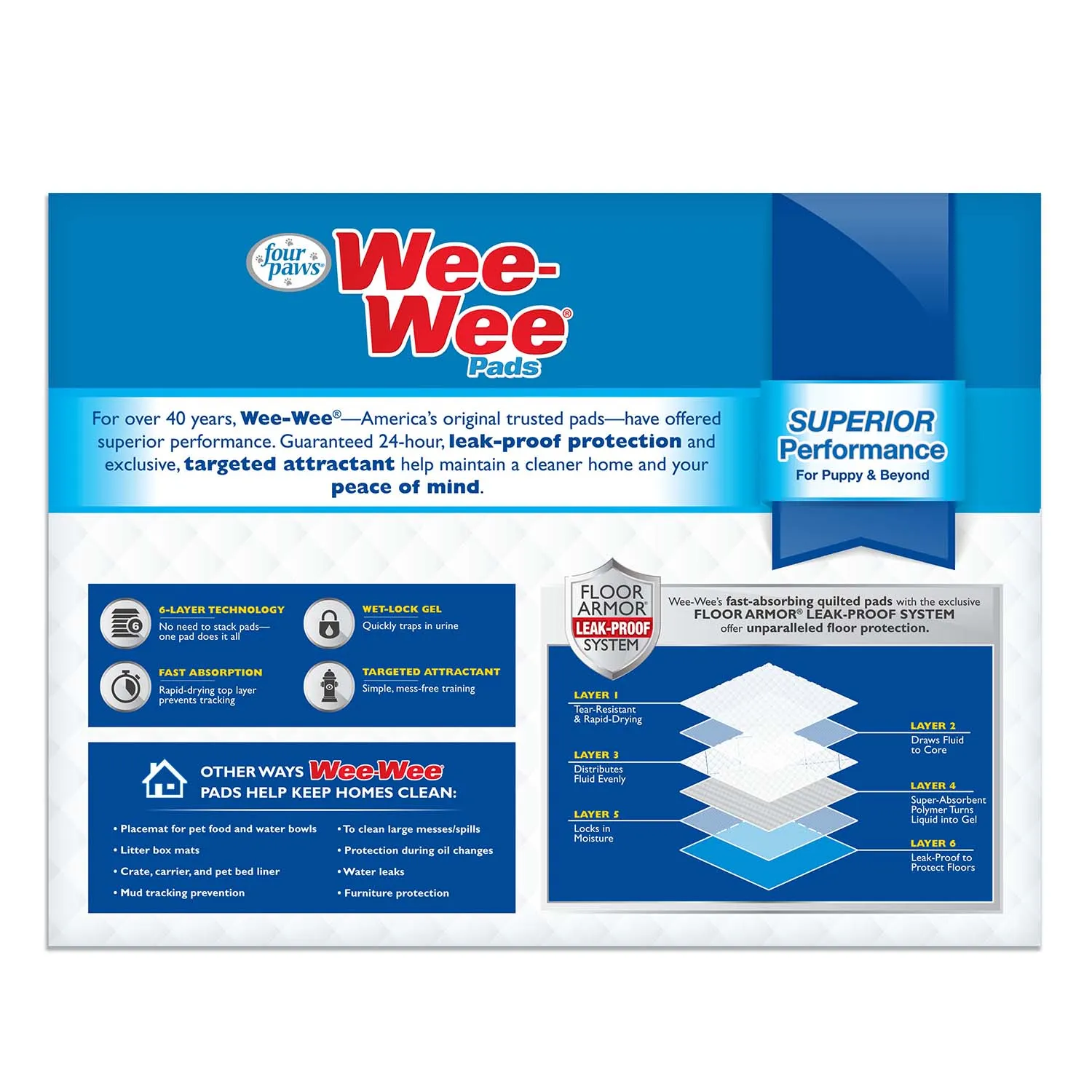 Wee-Wee Superior Performance Dog Pee Pads